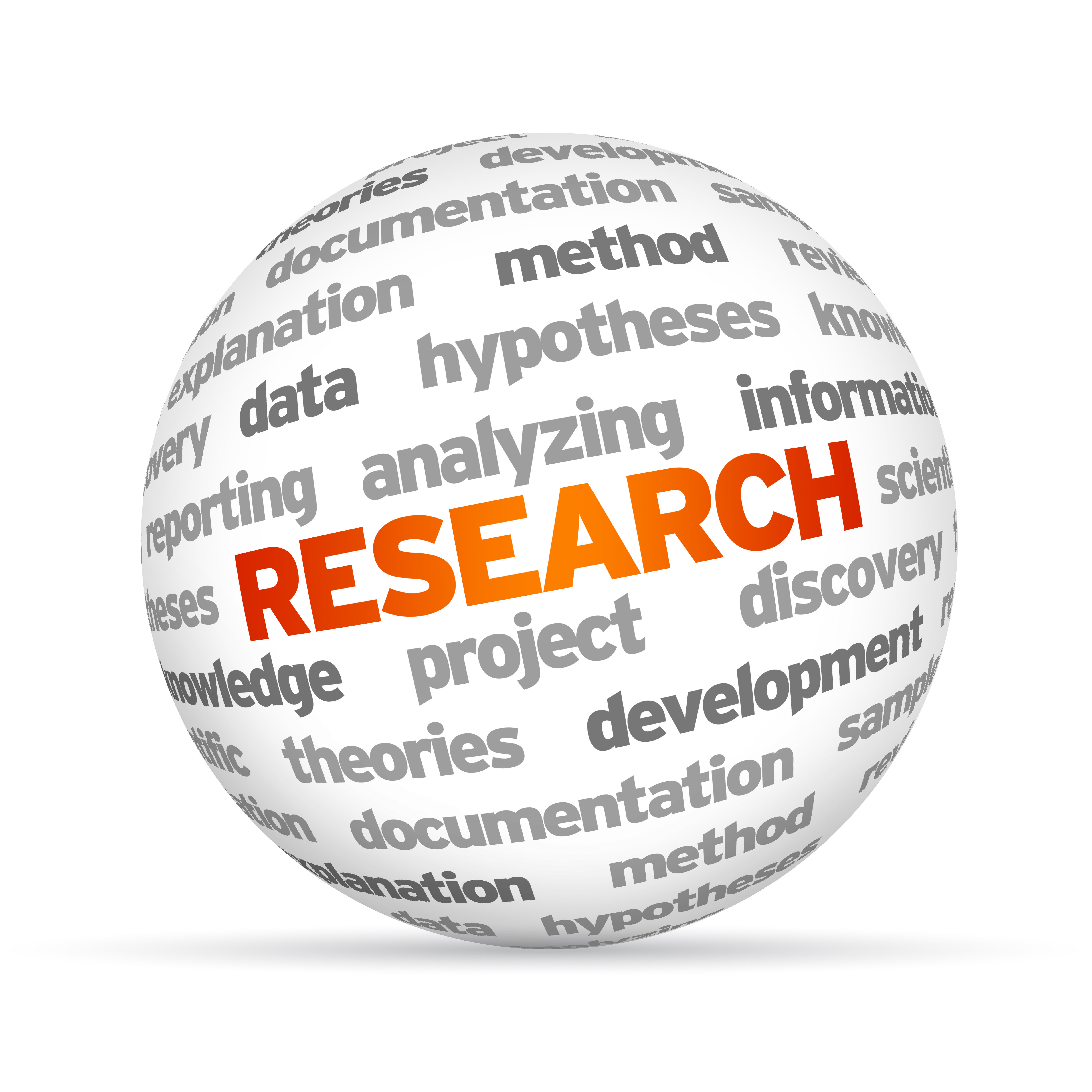 research background